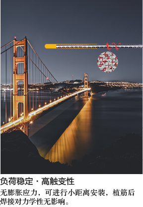 1654415185710067.png 26-冠固达品牌-植筋胶-4.png